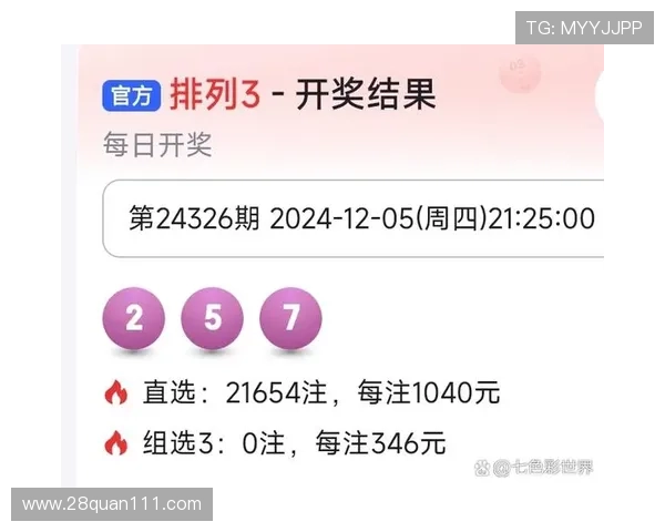 北京快三今日开奖结果查询最新开奖号码公布