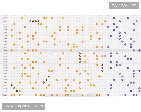 大乐透开奖前中3个号码的选号技巧与心得分享